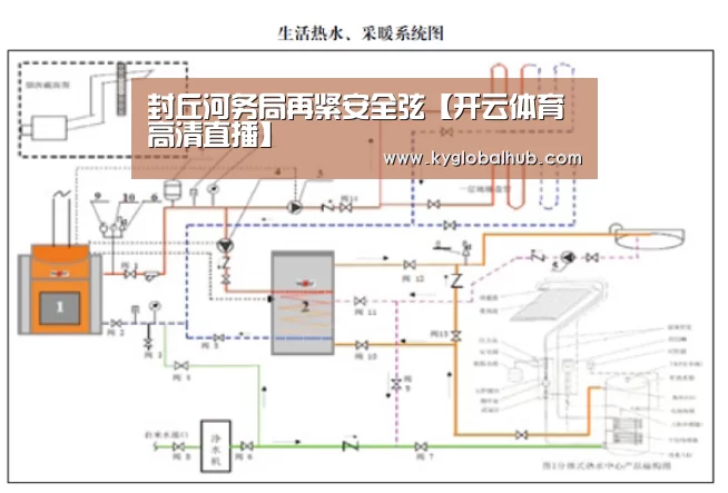 封丘河务局再紧安全弦【开云体育高清直播】(图4) 开云体育高清直播