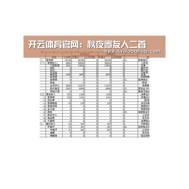 开云体育官网:秋夜寄友人二首(图1) 开云体育官方